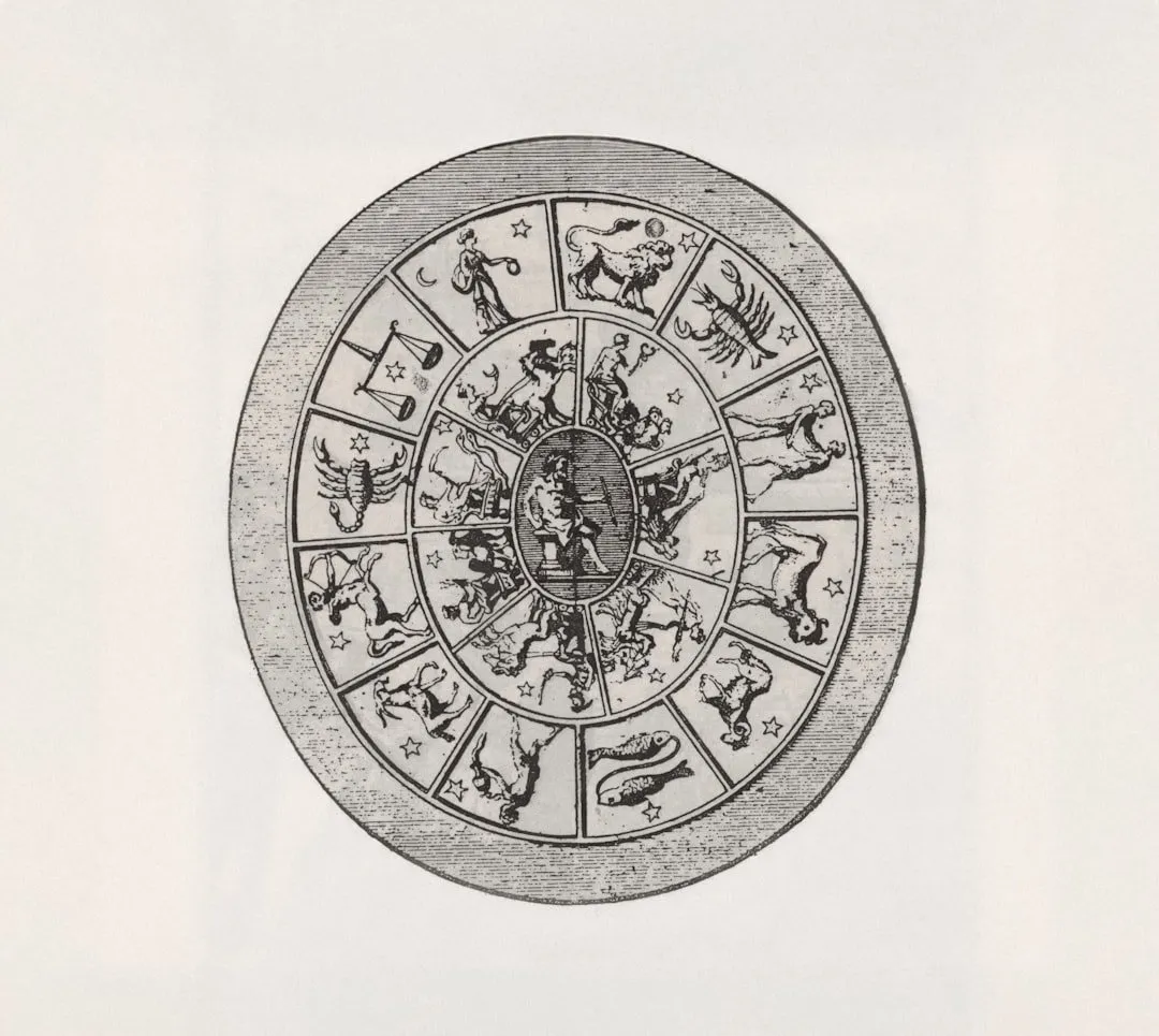 Photo Zodiac signs
