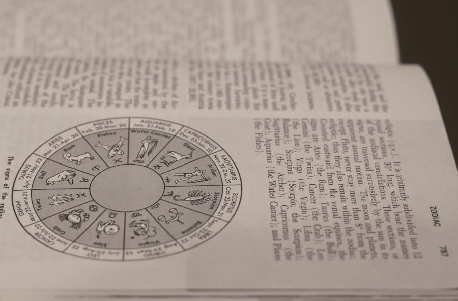 Photo health horoscope