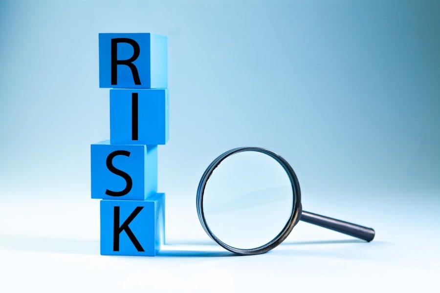 Photo risk management