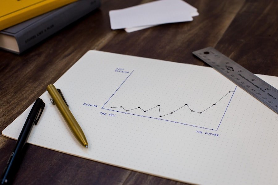 financial reports understanding