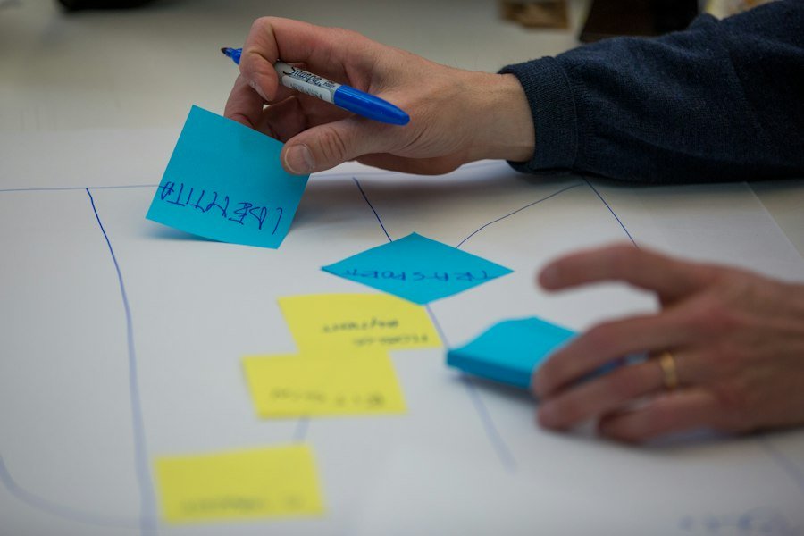 Photo culture of feedback