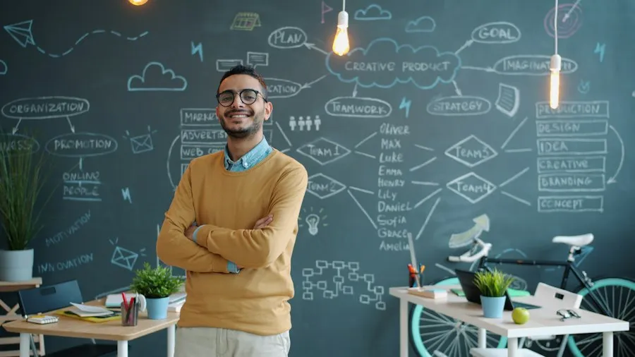 youth entrepreneurship business ideas
